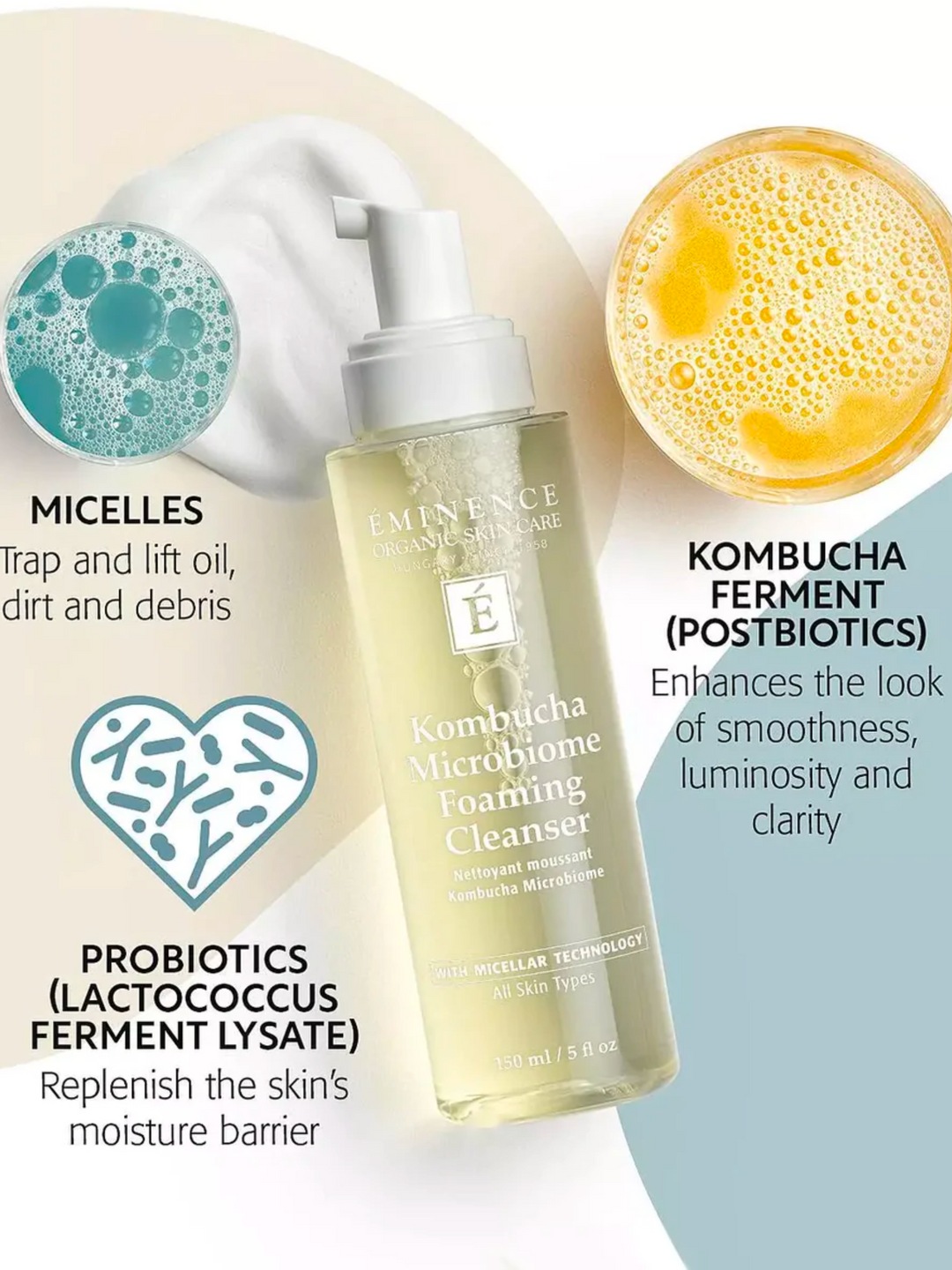 EminenceOrganicKombuchaFoaming